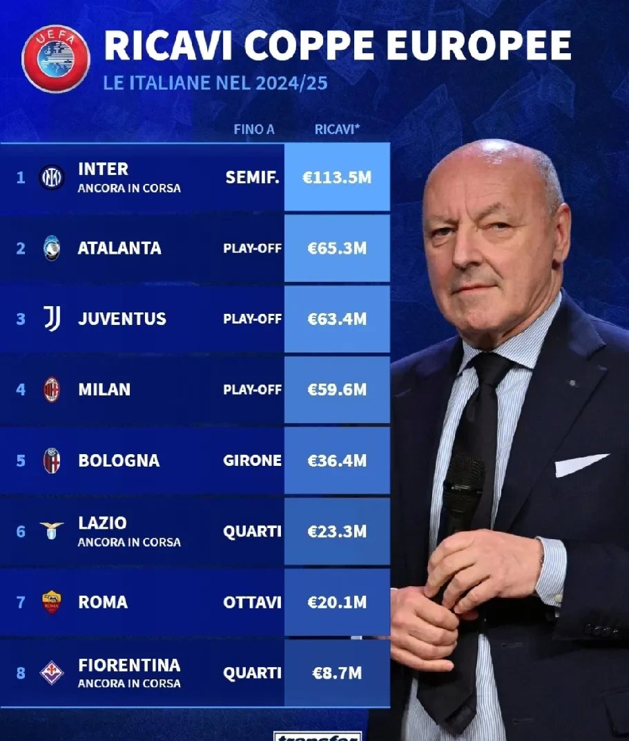 壹号娱乐下载-社区盾今夜再迎强敌，国际米兰回应争议，主帅态度——震撼外界，临场指挥获称赞的简单介绍-壹号娱乐下载